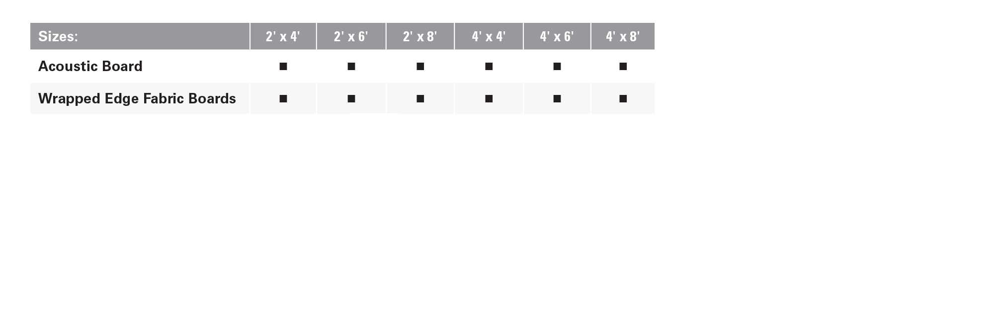 Standard Size Options Table