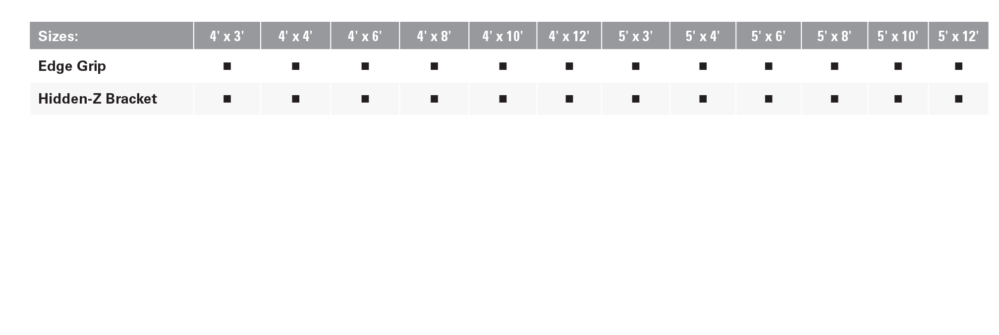 Standard Size Options Table