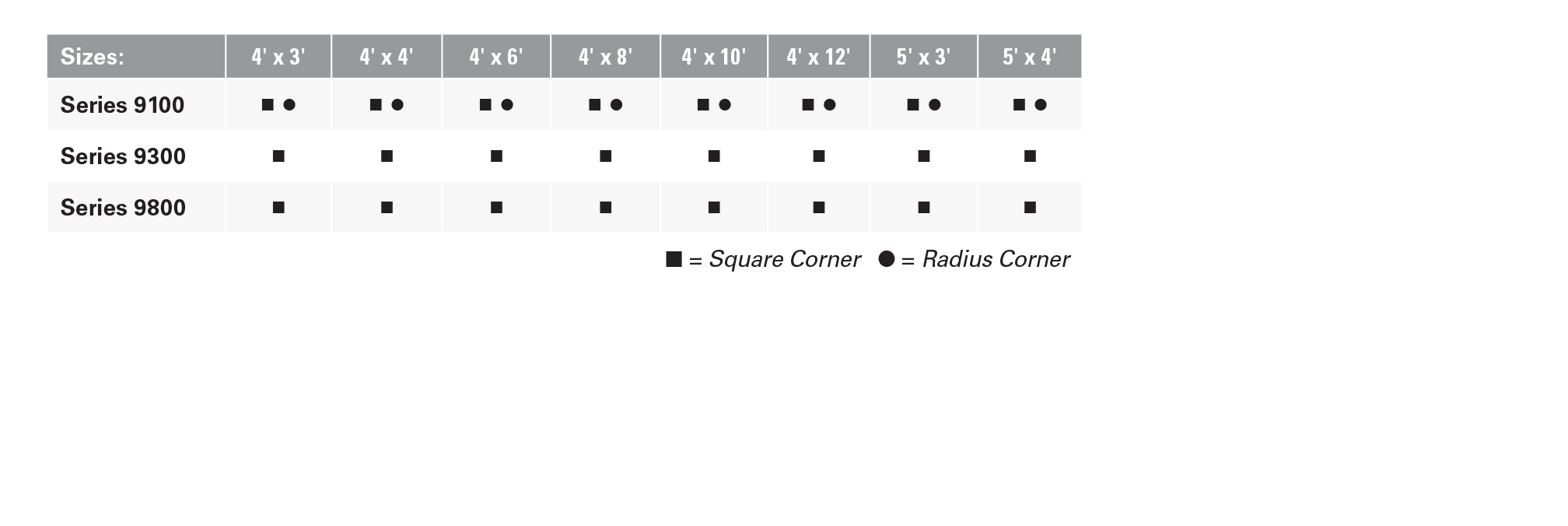 Standard Size Options Table