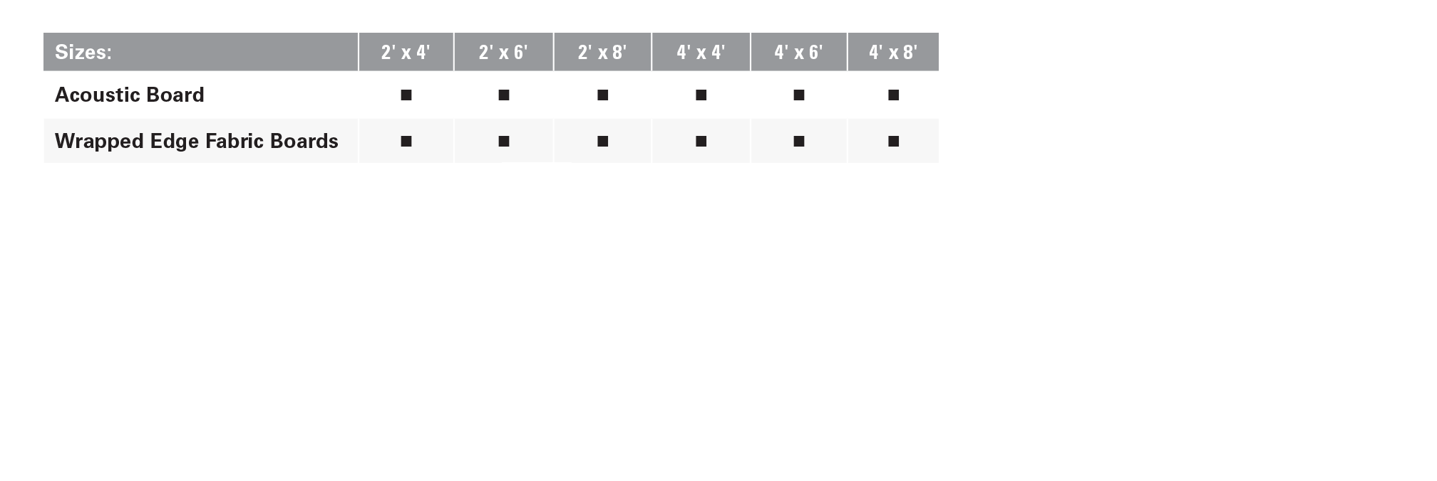 Standard Size Options Table